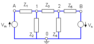 Loop