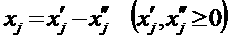negative variable
