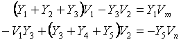 Loop Analysis