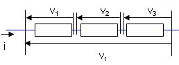 Resistor