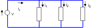 Circuit 2