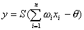 McCulloch and Pitts Model