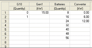 number of batteries.