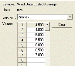 Average Wind Speed sensitivities e[u
