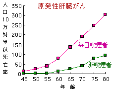 t-dig3.GIF